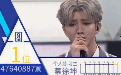 狗仔怎么爆料蔡徐坤视频 第1张 狗仔怎么爆料蔡徐坤视频 第1张